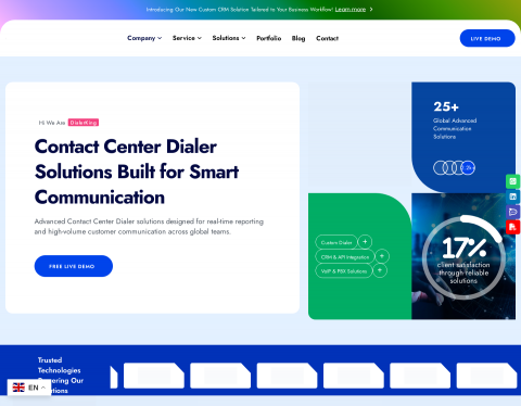 Website-Vorschau von DialerKing Technology