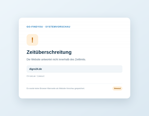 Website-Vorschau von DIGRO24 - Bürogrosshandel