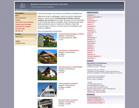 Website-Vorschau von Bodensee Unterkunftsverzeichnis
