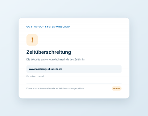 Website-Vorschau von Die Taschengeldtabelle