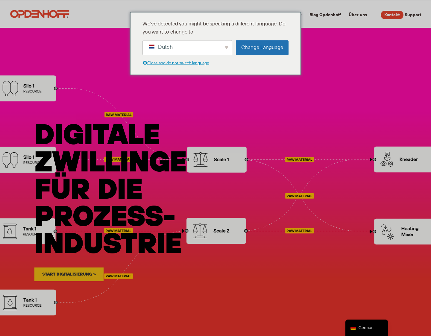 Aktuelle Website-Vorschau von Opdenhoff Technologie GmbH
