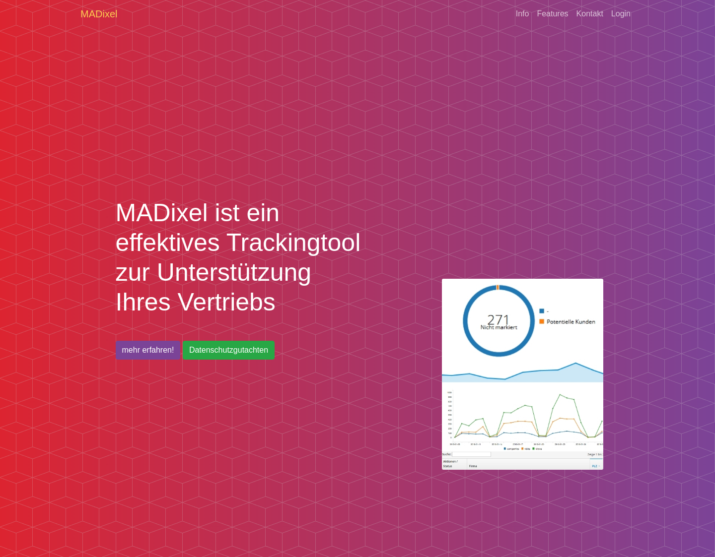 Aktuelle Website-Vorschau von MADixel GmbH