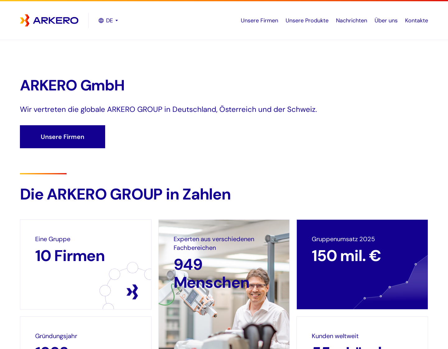 Aktuelle Website-Vorschau von HESTEGO GmbH