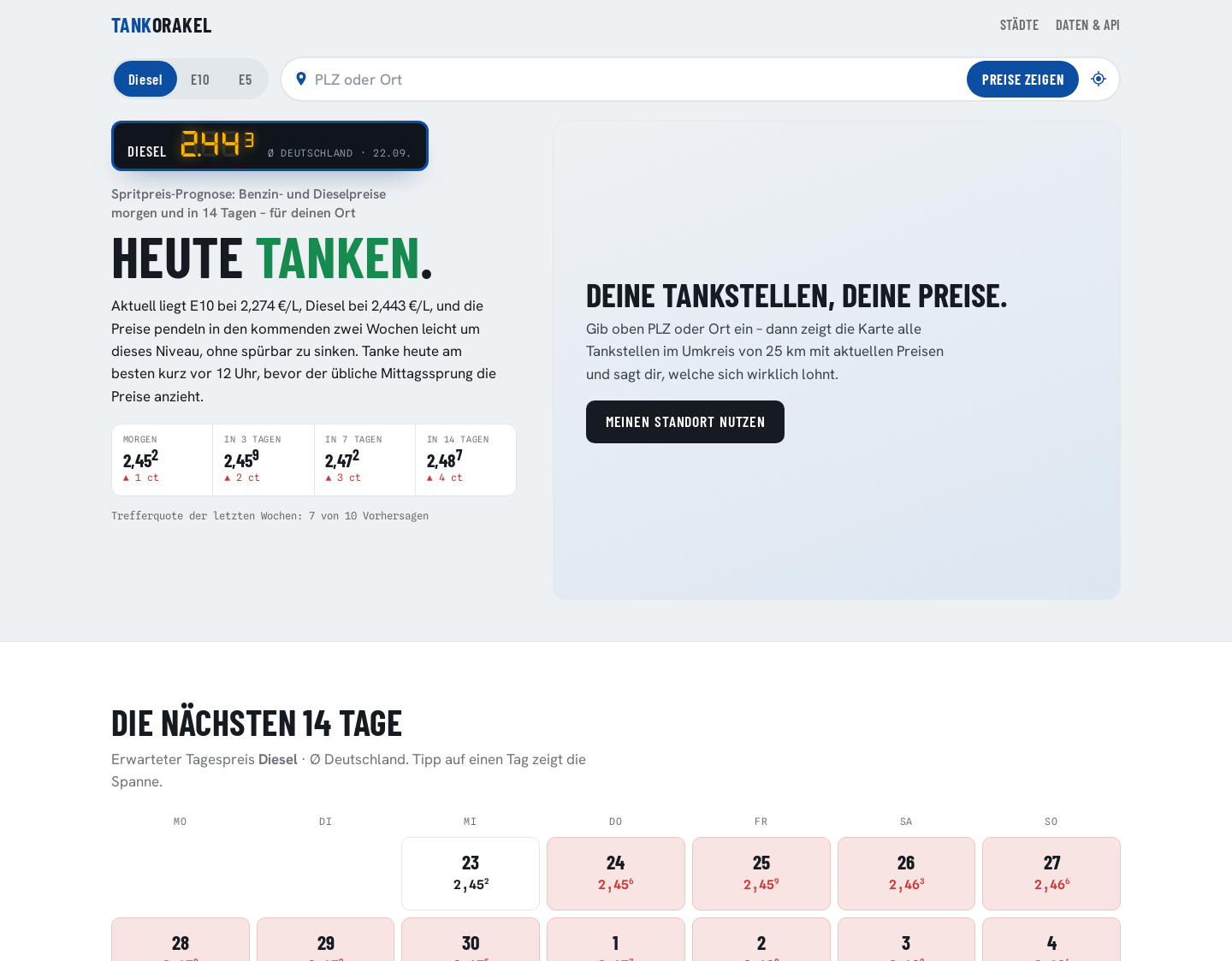 Aktuelle Website-Vorschau von TANKORAKEL – Spritpreis-Prognose für 14 Tage