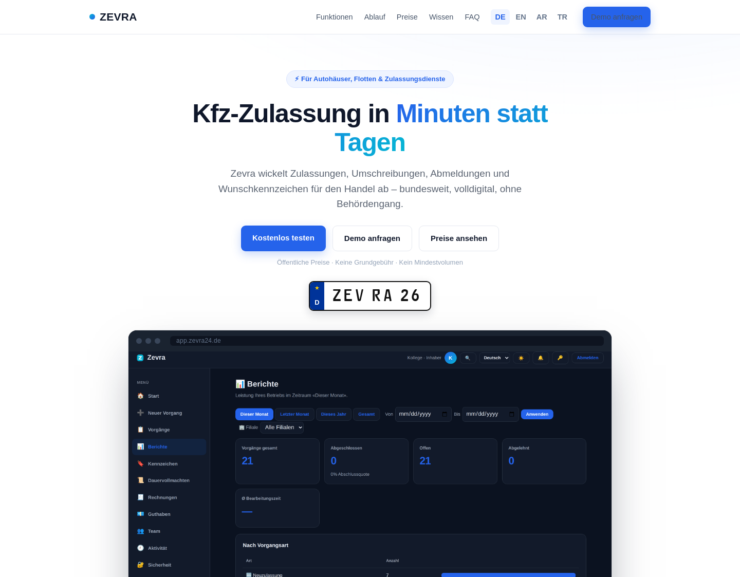 Aktuelle Website-Vorschau von Zevra – Kfz-Zulassungsdienst für Autohäuser