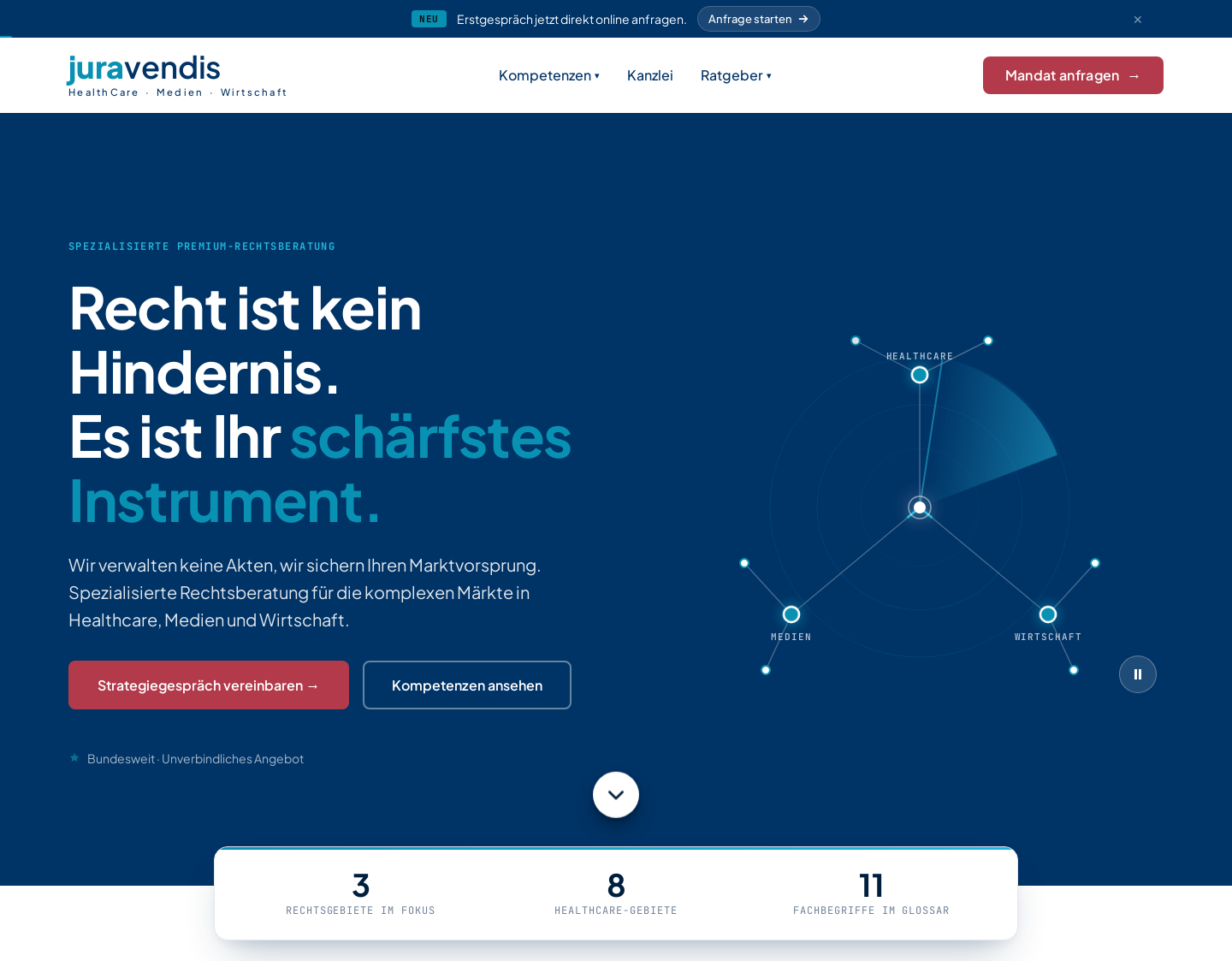 Aktuelle Website-Vorschau von juravendis Rechtsanwälte