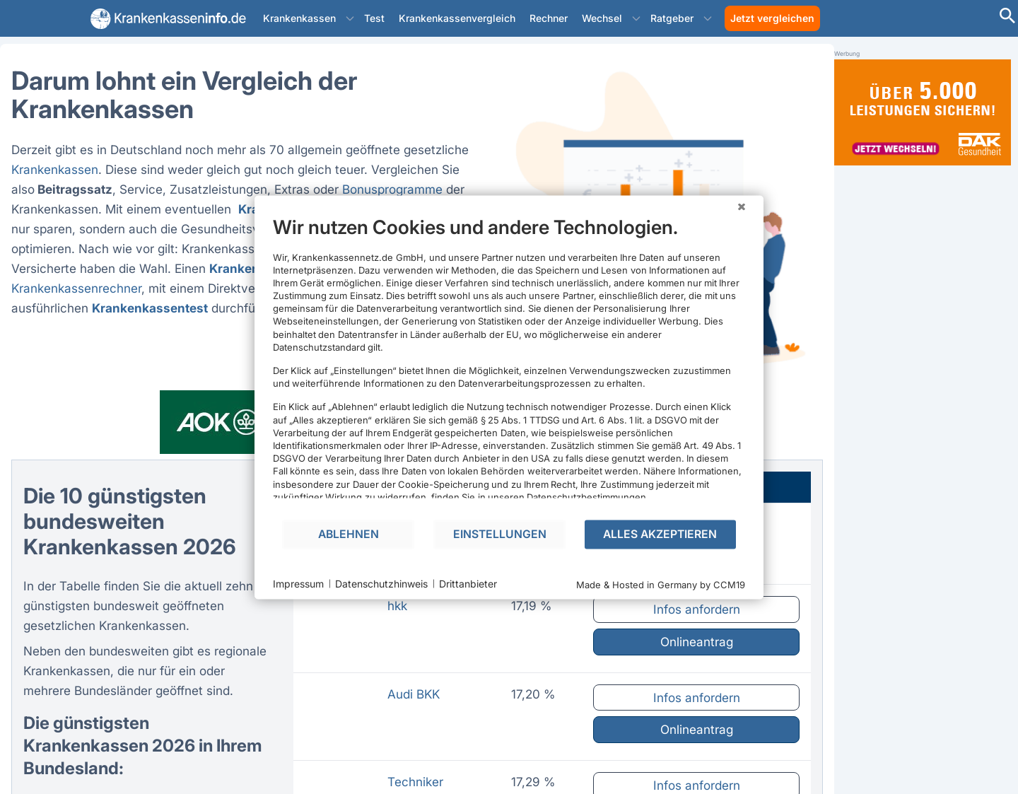 Aktuelle Website-Vorschau von Krankenversicherungen im Vergleich
