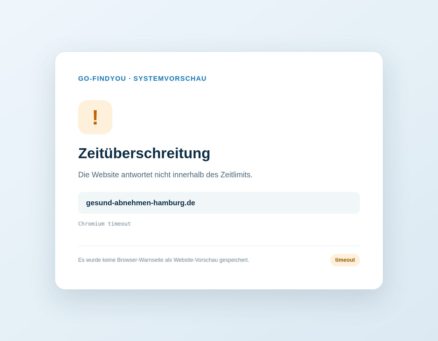 Aktuelle Website-Vorschau von Gesund Abnehmen in Hamburg