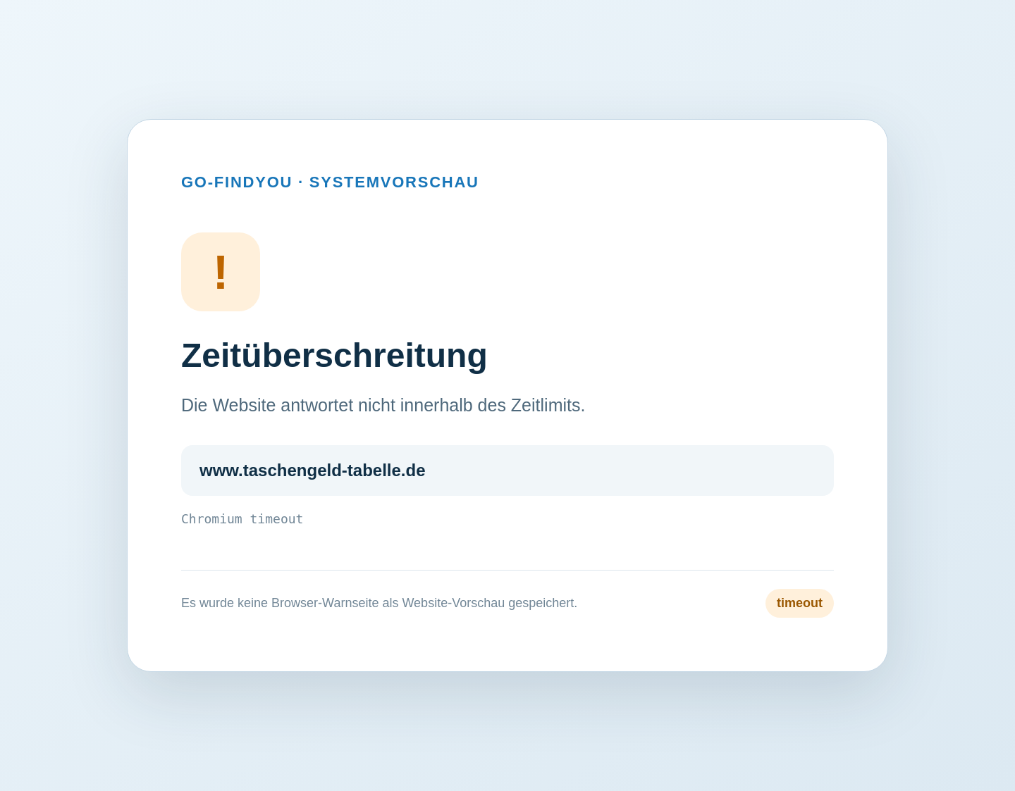 Aktuelle Website-Vorschau von Die Taschengeldtabelle