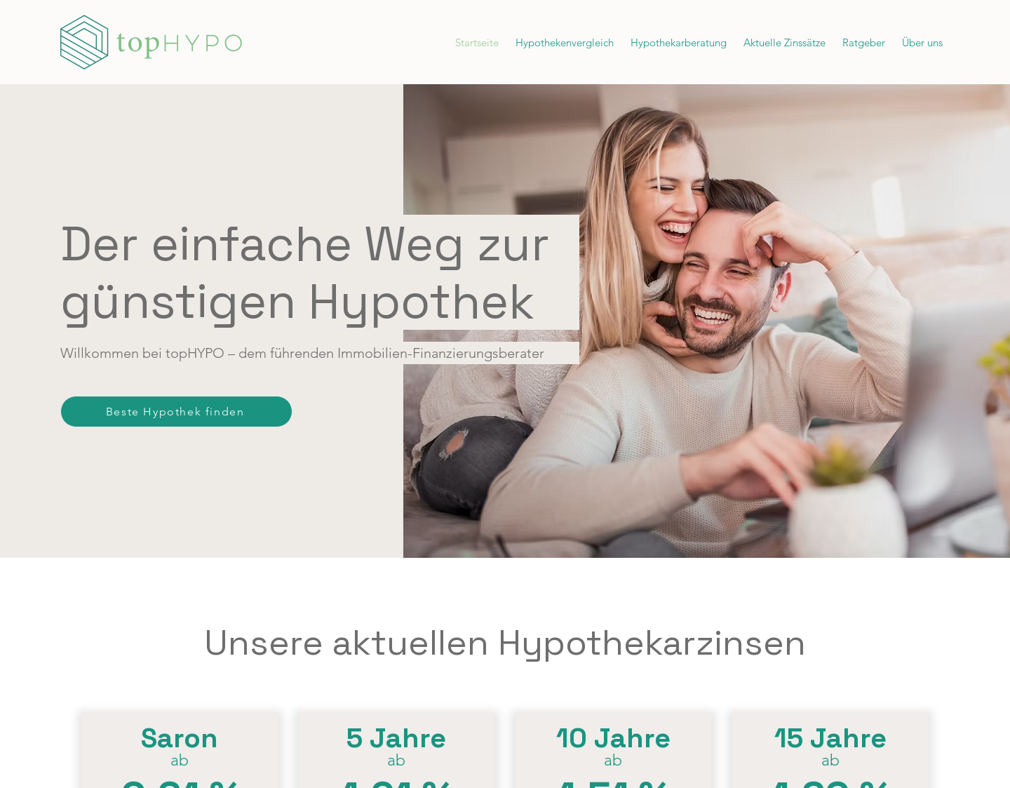 Aktuelle Website-Vorschau von topHYPO GmbH